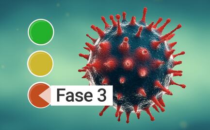 Recuerda que así será la fase 3 del semáforo epidemiológico del coronavirus