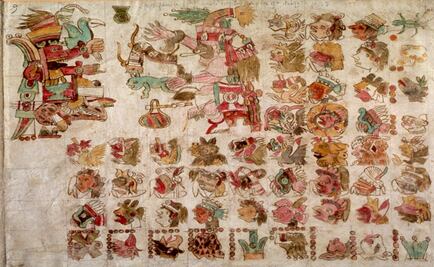Mexican codices to be available online