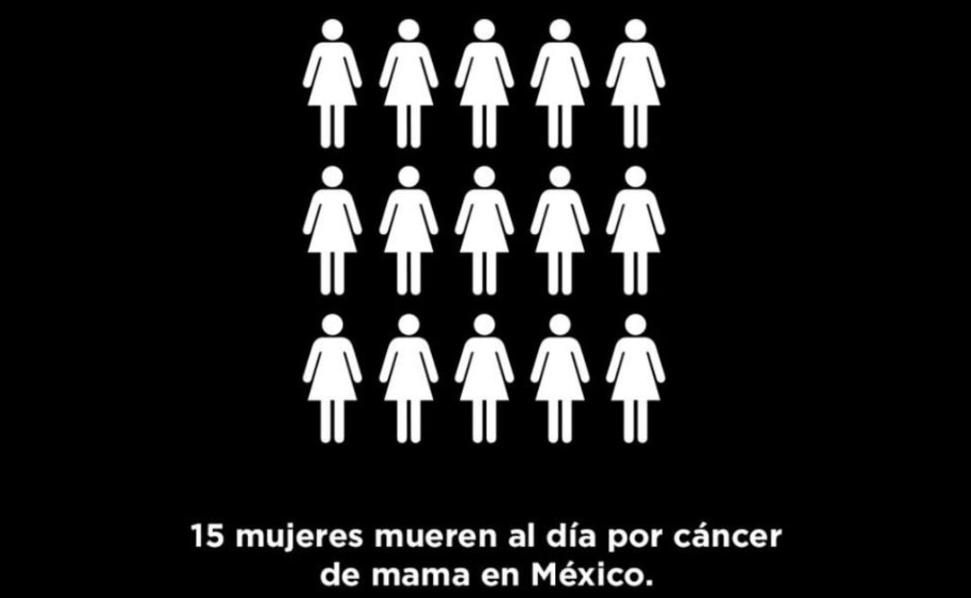 Harley-Davidson se une a la lucha contra el Cáncer de Mama