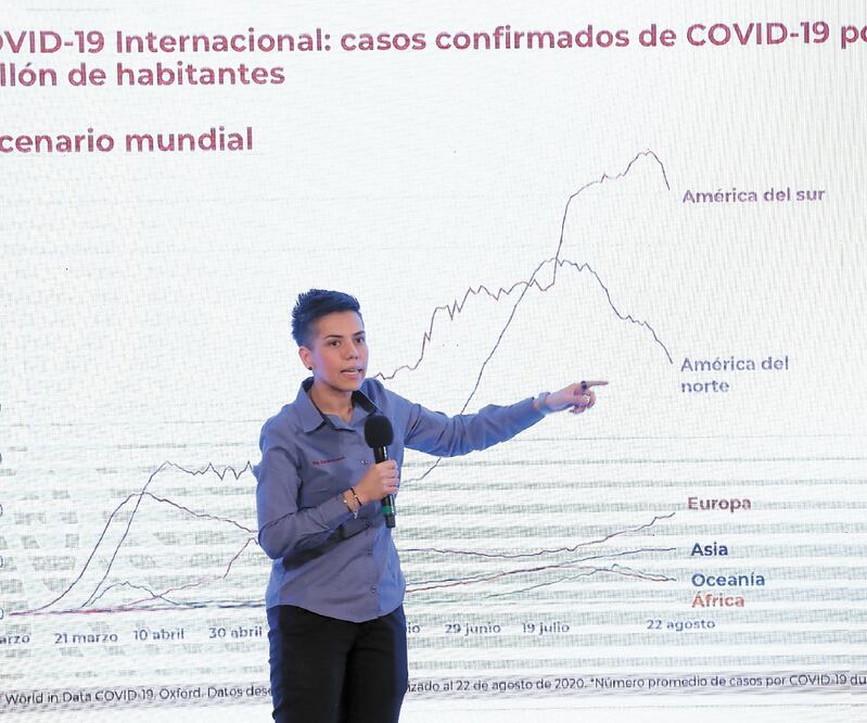 La directora de operatividad epidemiológica, Ana Lucía de la Garza, ayer. Foto: JUAN BOITES. EL UNIVERSAL