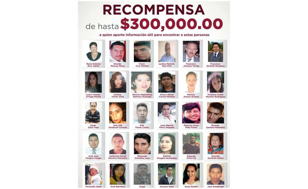 Fotografía: Especial