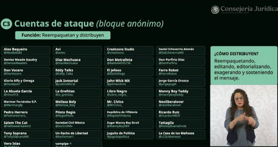 Lista de medios de comunicación, periodistas y políticos, difundida en el programa "Derecho de réplica" del miércoles 12 de agosto de 2026. Foto: Captura de pantalla