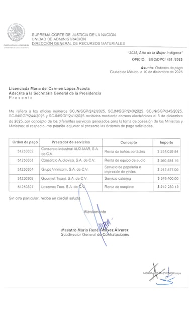 Respuesta de la SCJN a la solicitud 330030525001359.