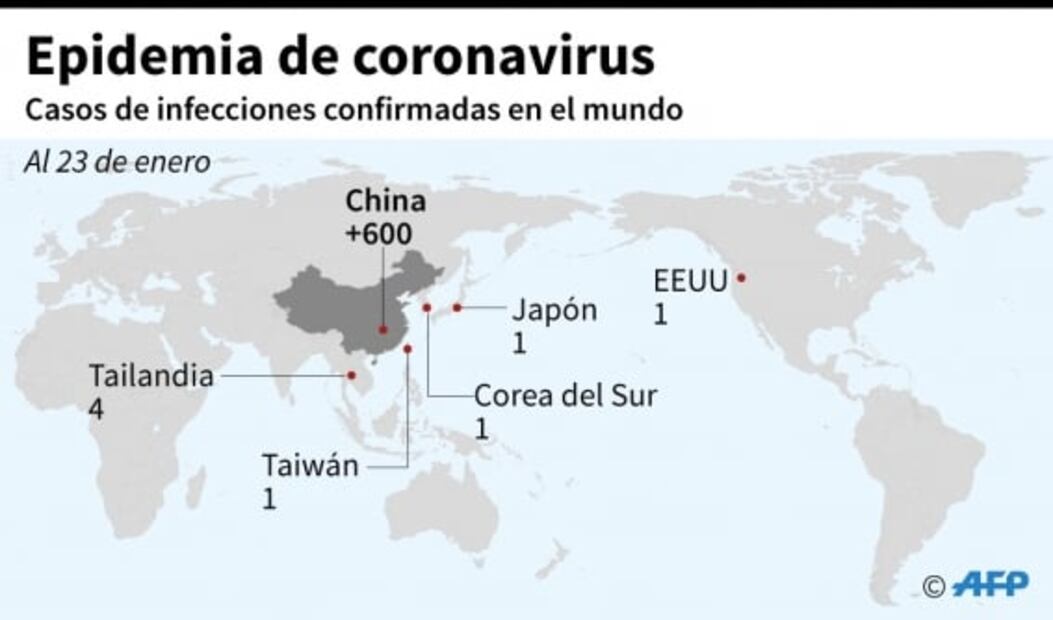 Confirman segundo caso en Japón de coronavirus de Wuhan