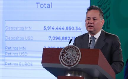 Gobiernos de Calderón y Peña Nieto destinaron cerca de 6 mil mdp en espionaje: UIF