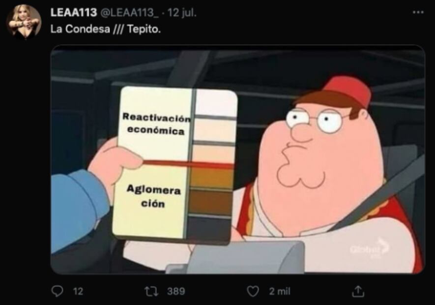 Chelerías de Tepito, “camas antisexo” y resultados de la UNAM: las noticias de la semana, en memes