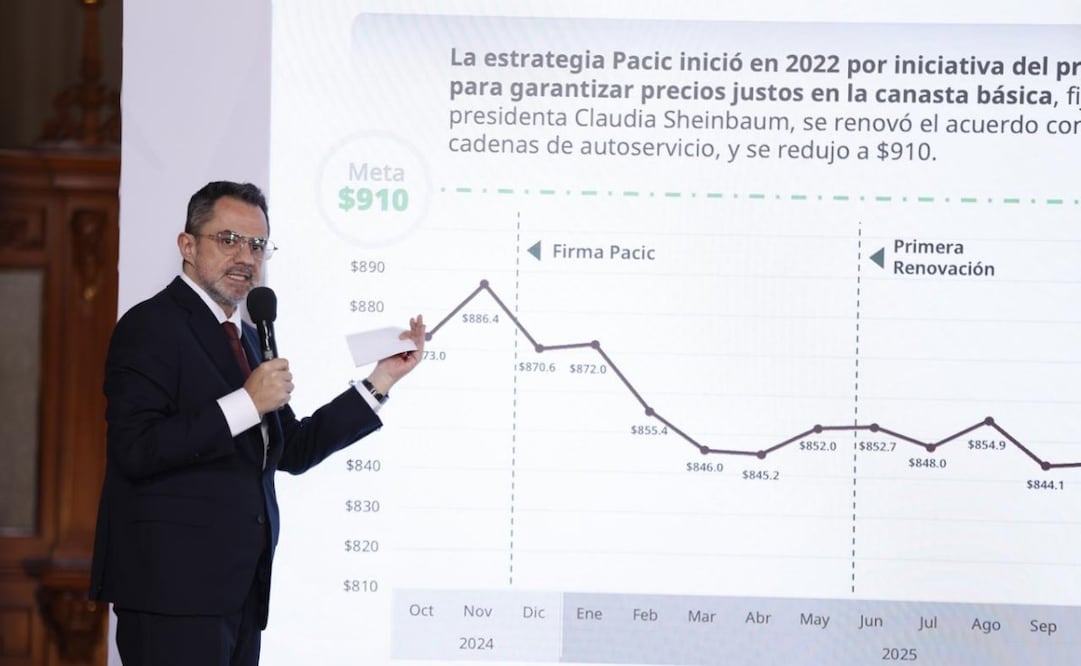 El titular de Profeco, Iván Escalante, durante la “Mañanera del Pueblo” en Palacio Nacional de este jueves 16 de abril de 2026. Foto: Diego Simón Sánchez/ EL UNIVERSAL