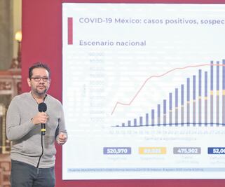 Salud detecta disminución de contagios en siete estados