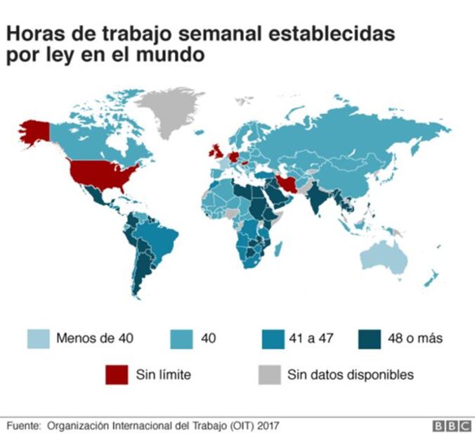 Cuáles son los países donde la gente trabaja más y menos horas semanales