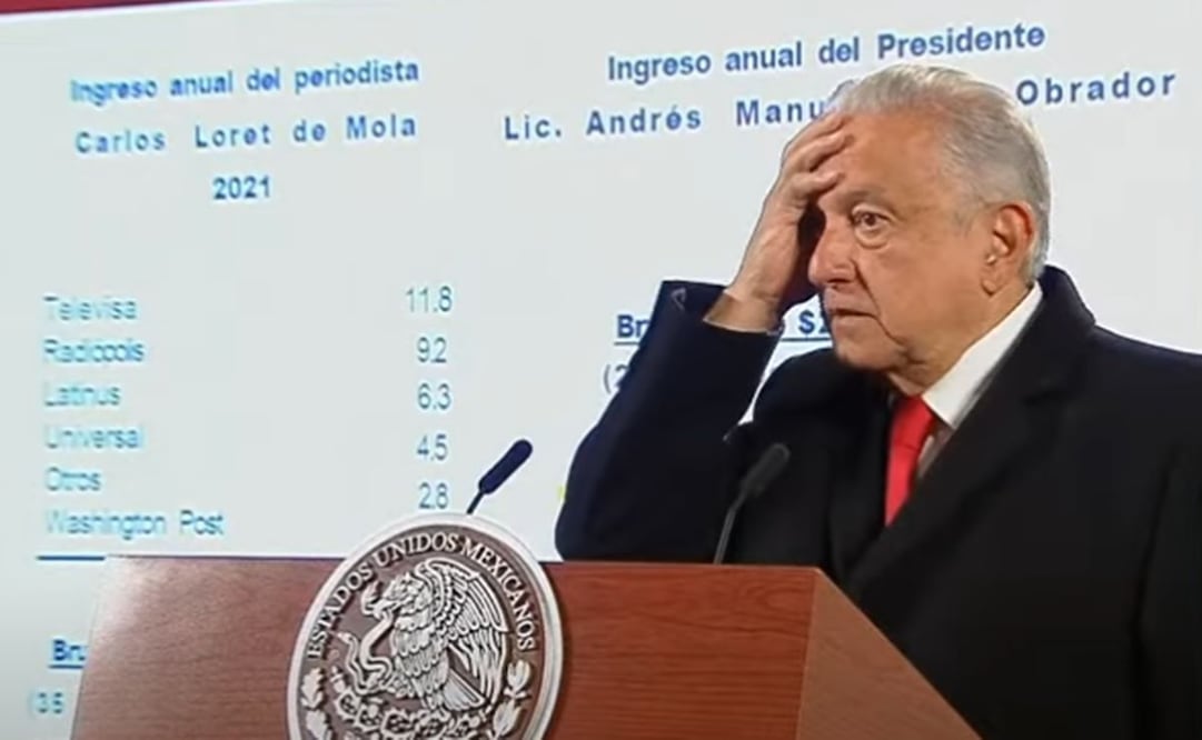 López Obrador exhibió otra vez los supuestos ingresos del periodista Carlos Loret de Mola. Foto: Captura de pantalla