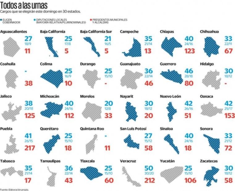Marca a elecciones violencia y pandemia