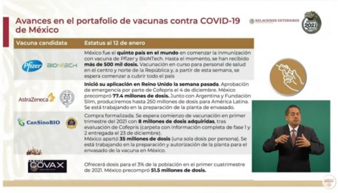 La mañanera de AMLO, 12 de enero, minuto a minuto