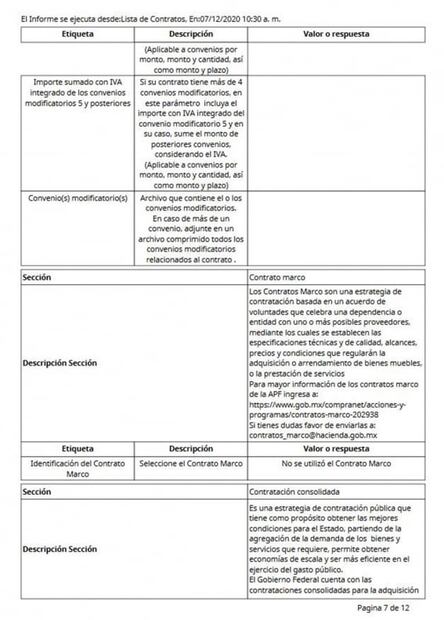 SRE paga más de 2 mdp para congreso