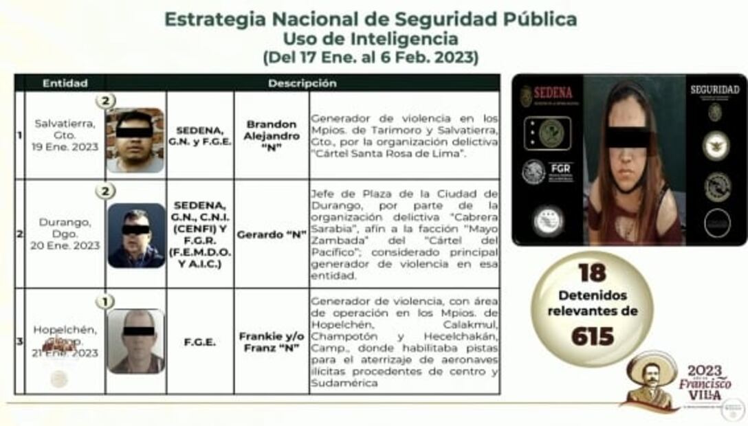 La mañanera de AMLO, 7 de febrero, minuto a minuto