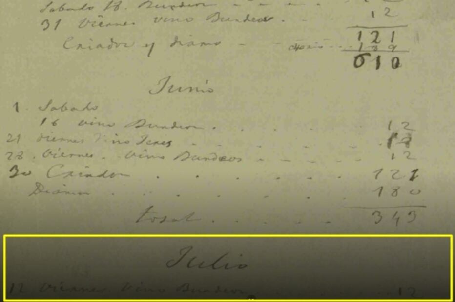 Una salsa picosa y una copita de rompope: el menú de los últimos días de Benito Juárez