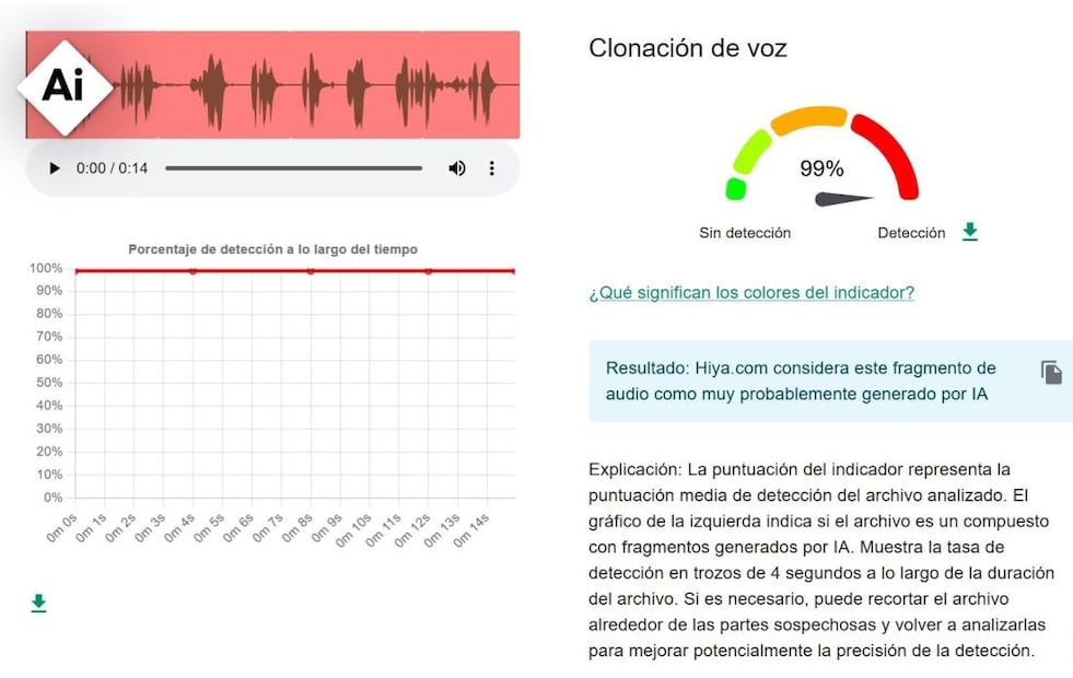 El video circuló rápidamente en redes sociales. Fotos: AFP