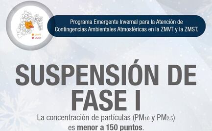 Suspenden fase 1 de contingencia ambiental en el Valle de Toluca