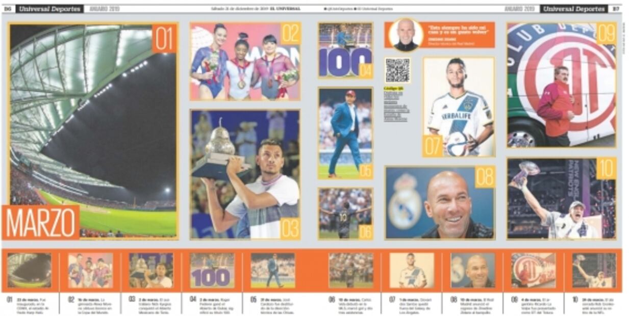 Anuario El UNIVERSAL Deportes: Lo mejor del mes de marzo
