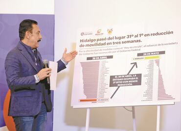 Hidalgo, líder en baja movilidad social
