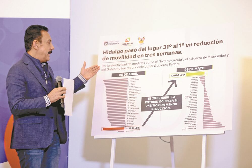El mandatario hidalguense, Omar Fayad Meneses, anunció que dará a conocer un protocolo médico para reducir el riesgo de contagio del personal médico que labora en las unidades de salud. Foto: Especial