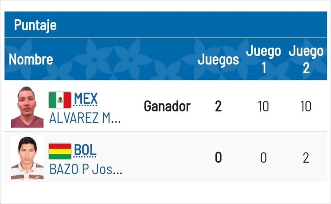 FOTO TOMADA DE TWITTER