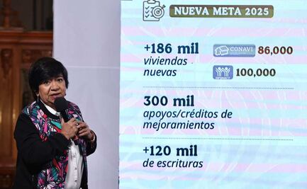 Aumenta meta de viviendas nuevas en el sexenio; pasará de un millón a millón 100 mil, destaca Sedatu