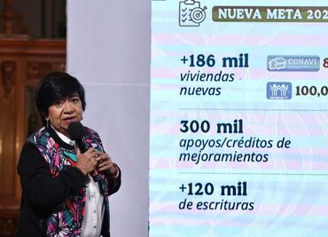 Aumenta meta de viviendas nuevas en el sexenio; pasará de un millón a millón 100 mil, destaca Sedatu