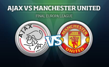 Así se vivió el Ajax 0-2 Manchester United