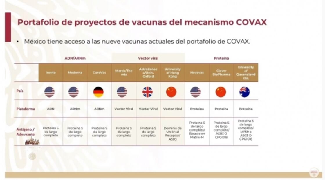 La mañanera de AMLO, 13 de octubre, minuto a minuto