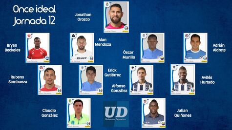 Once ideal de la Jornada 12 en números