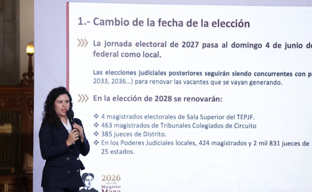 La mañanera del pueblo encabezada por la presidenta Claudia Sheinbaum Pardo, en el Salón Tesorería de Palacio Nacional el 18 de mayo de 2026. Foto: Fernanda Rojas/ EL UNIVERSAL
