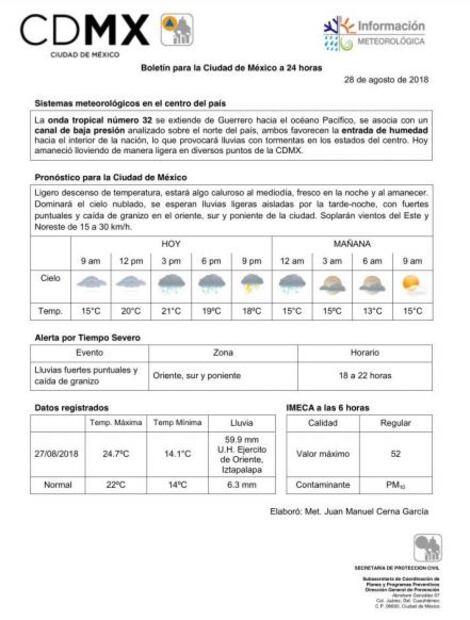 Se espera martes lluvioso y caída de granizo en CDMX