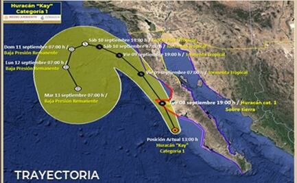 Prevén que huracán Kay toque tierra en las próximas horas en costas de Baja California Sur