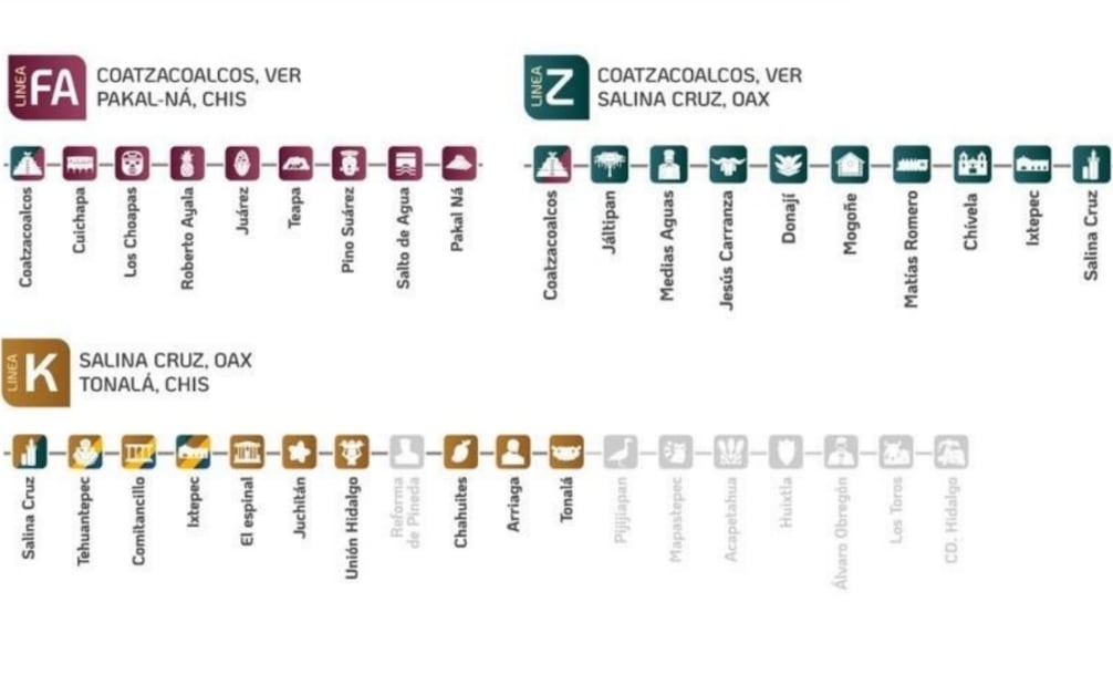 Estaciones del Tren Interoceánico.  (28/12/2025). Foto: Captura de pantalla