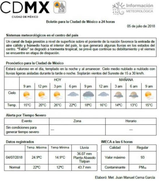 Se espera jueves con lluvia y posible granizo en CDMX