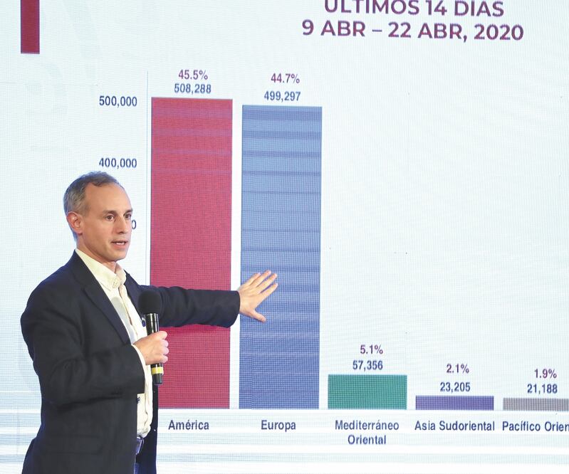 Hugo López-Gatell, subsecretario de Salud, precisó que las medidas de contención no deben afectar a las personas, sino garantizar sus derechos. VALENTE ROSAS. EL UNIVERSAL