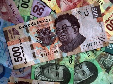 Mexico unveils its 2020 budget