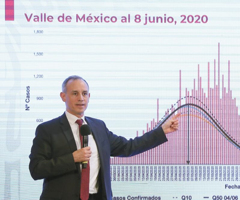 Hugo López Gatell-Ramírez dijo que la curva epidémica del Valle de México está estancada. Foto: ARCHIVO EL UNIVERSAL