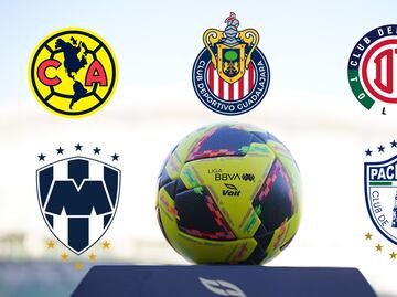 Liga MX: Horarios y canales para ver los partidos de la Jornada 5 del Clausura 2025 este sábado 1 de febrero