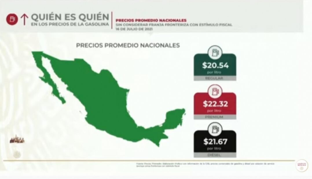 La mañanera de AMLO, 19 de julio, minuto a minuto