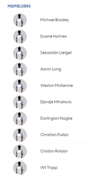 Conoce a los convocados de todas la selecciones de la Copa Oro