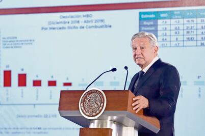 Guerra contra el crimen, absurda e inhumana: AMLO 