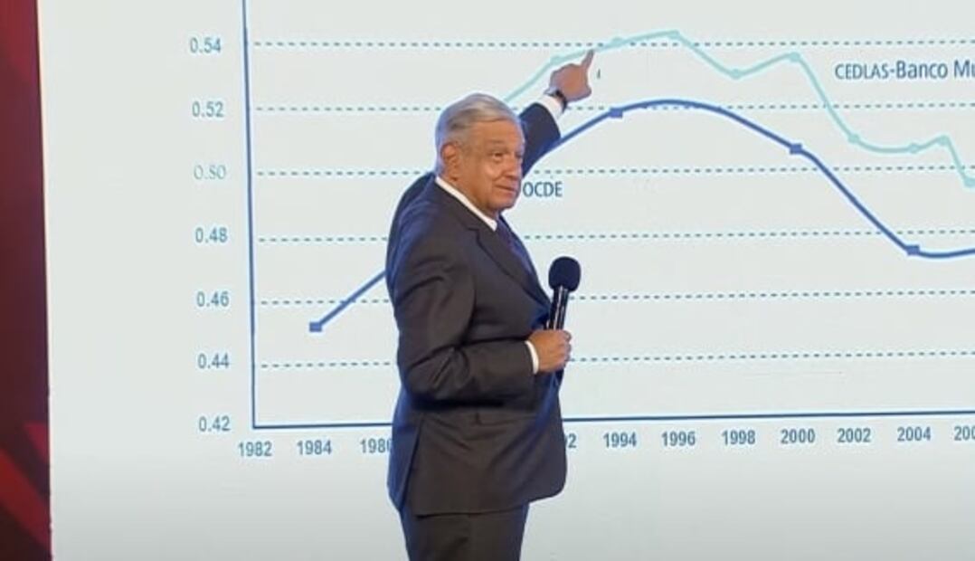 La mañanera de AMLO, 13 de enero, minuto a minuto