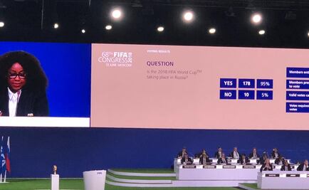 Así será la votación digital en el Congreso de la FIFA