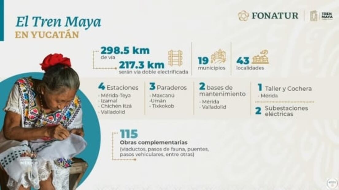 La mañanera de AMLO, 11 de noviembre, minuto a minuto