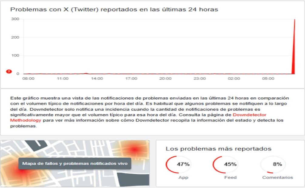 Foto: Captura de pantalla