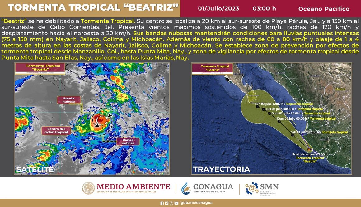 "Beatriz" se degrada a tormenta tropical; así afectará hoy, sábado 1 de julio 2023