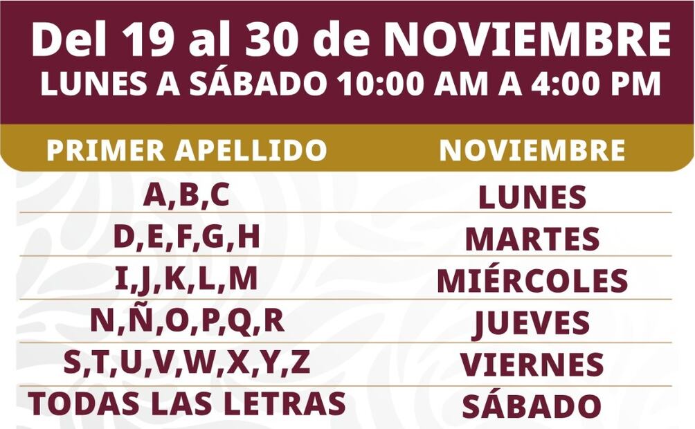 Foto: Gobierno de México