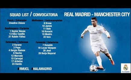 Casemiro y Benzema no pasan el corte de Zidane 