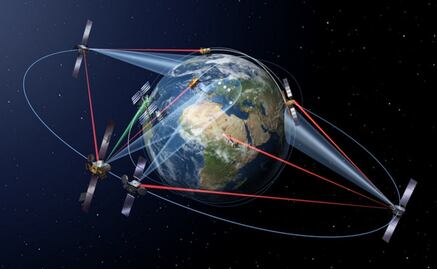 Conoce la autopista espacial de Europa